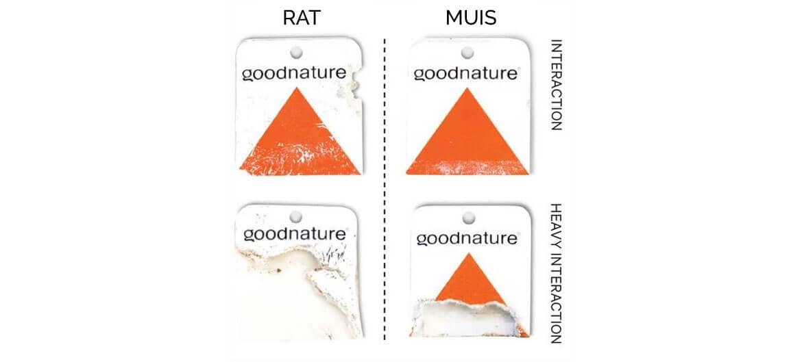 8-goodnature-knaagdiersporen-op-detectiekaart