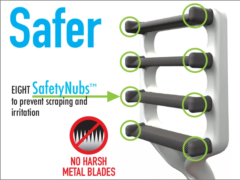 SafetyNubs technologie