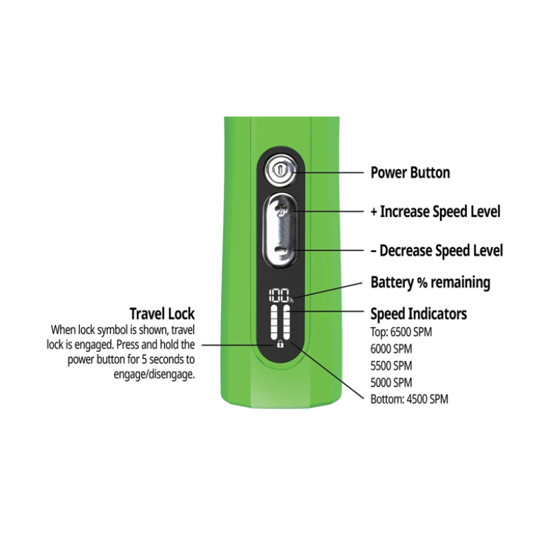 Andis ProClip 5-in-1 hondentondeuse Groen
