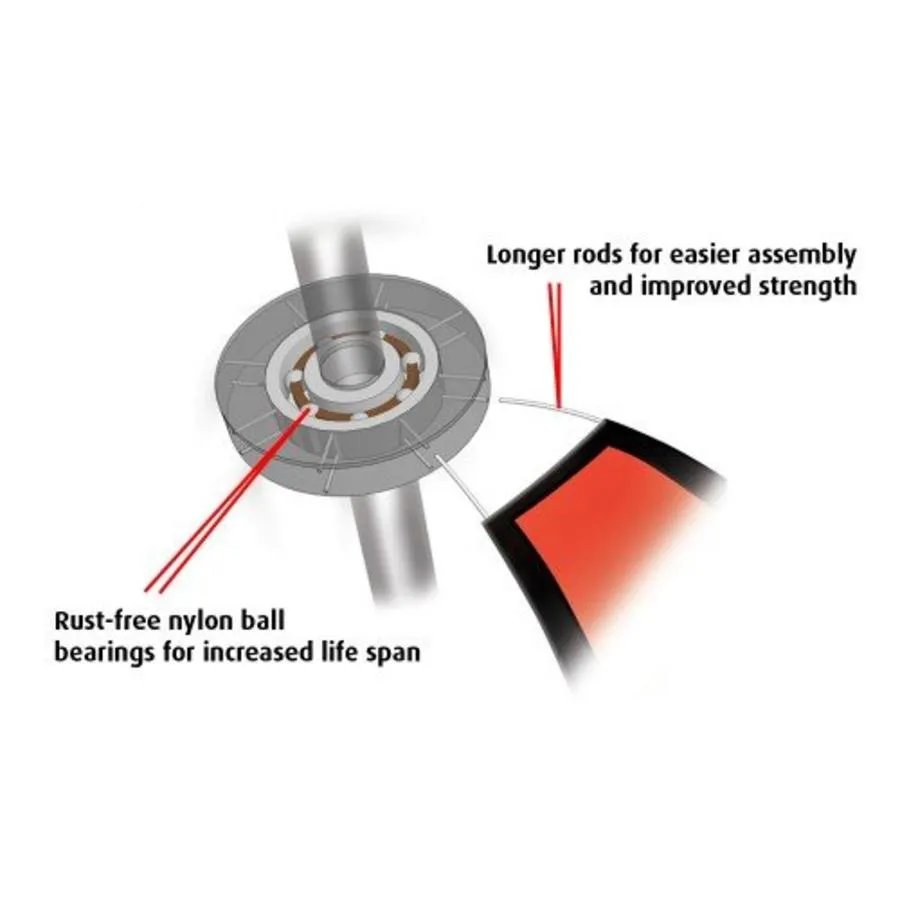 Hawk Eye Vogelverschrikker Hawk Eye Vogelverschrikker