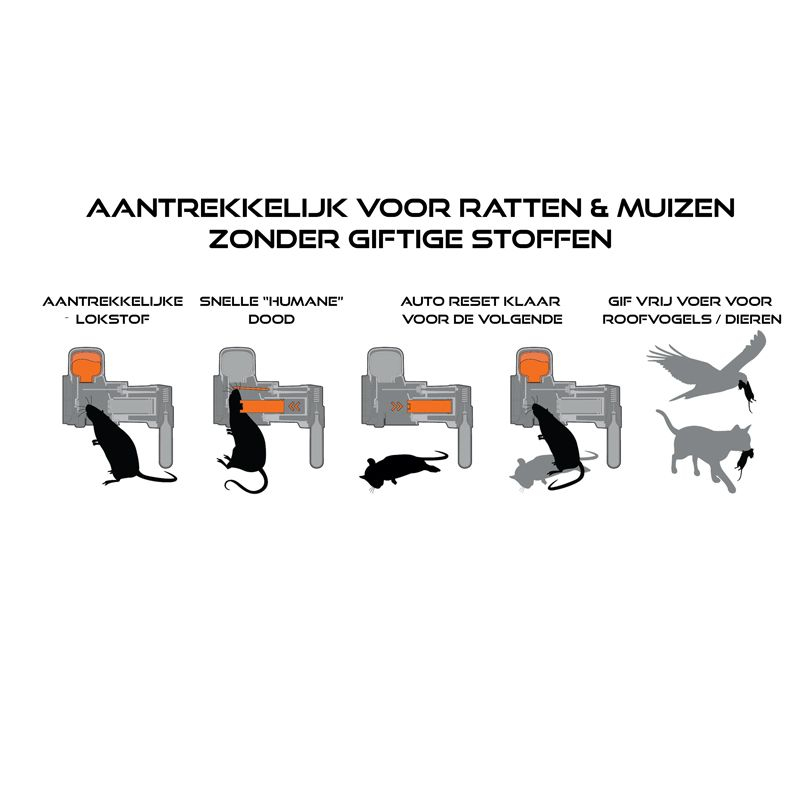 Goodnature Ratten - en muizen Lokstof Pindakaas zak 200g