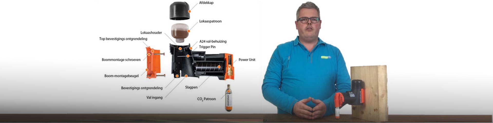 BLOG-HOE-WERKT-1920x480 BLOG-HOE-WERKT-1920x480