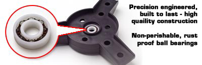 CropGard vogelverschrikker CropGard vogelverschrikker