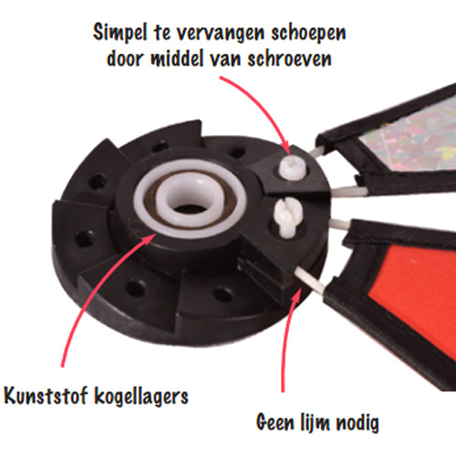 Sentinel vogelverschrikker